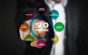 Mitos sobre Google